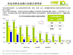 在線翻譯服務的戰略價值 雖無盈利，卻不可或缺