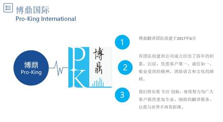專業(yè)英文中文翻譯服務(wù)，學(xué)術(shù)翻譯專家——博鼎，細致周到的一站式代理方案