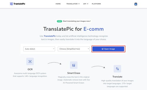 四種免費圖片翻譯在線方法，告別代理代辦踩雷風(fēng)險